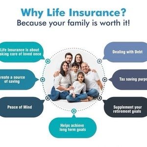 Family Protection. Whole life. Term life. Indexed Universal. We have it all! 😃